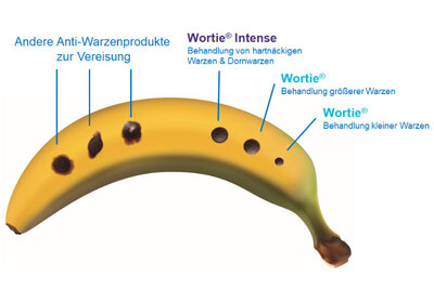 Banane mit Vereisungsmalen
